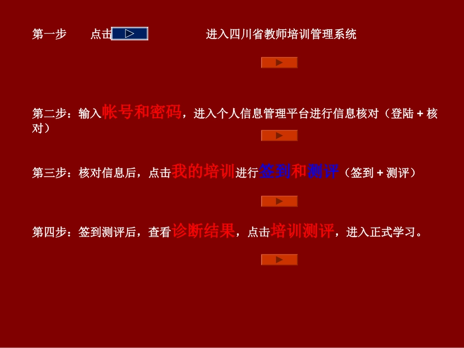 信息技术应用能力提升工程培训_第2页