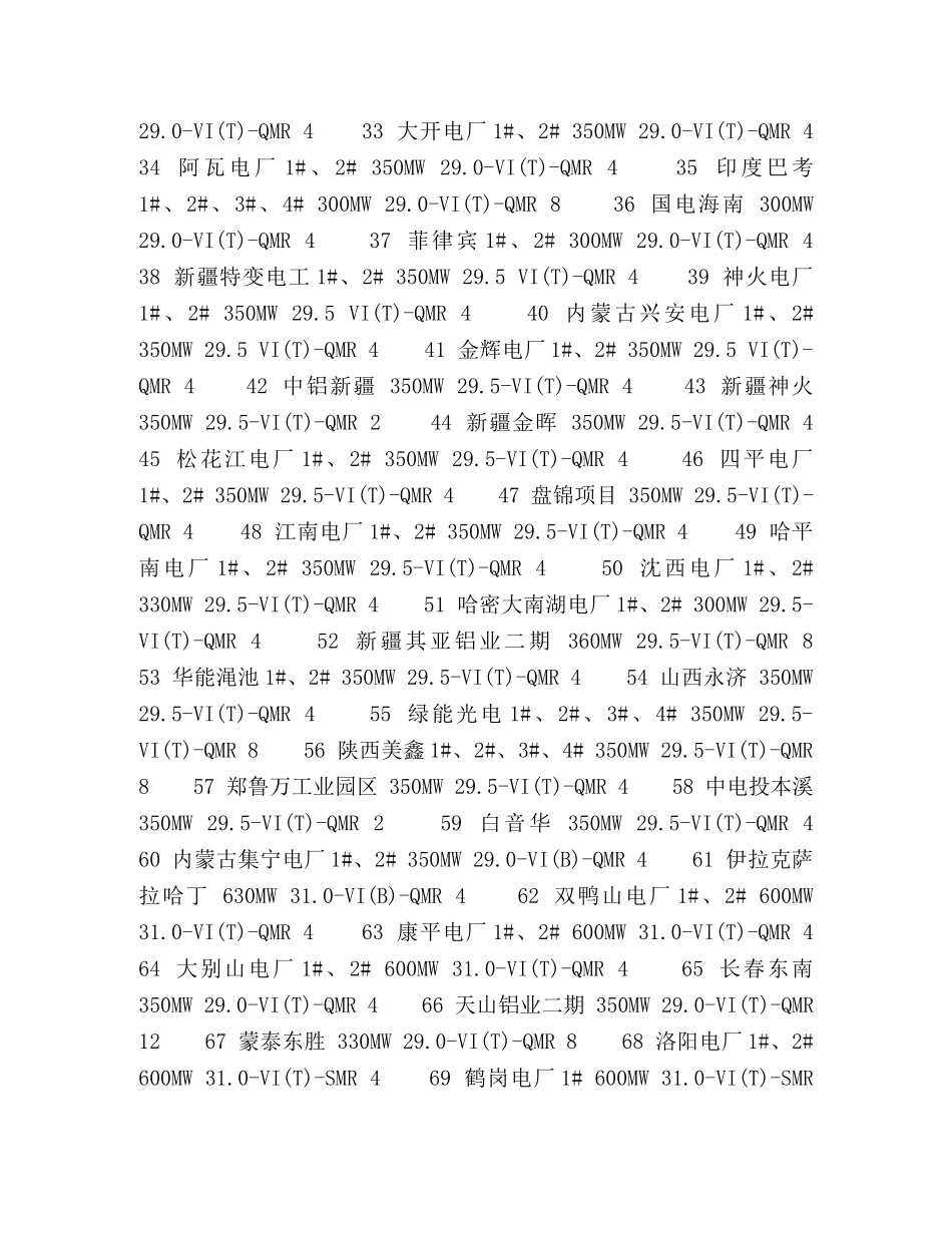 业绩证明文件 _第2页