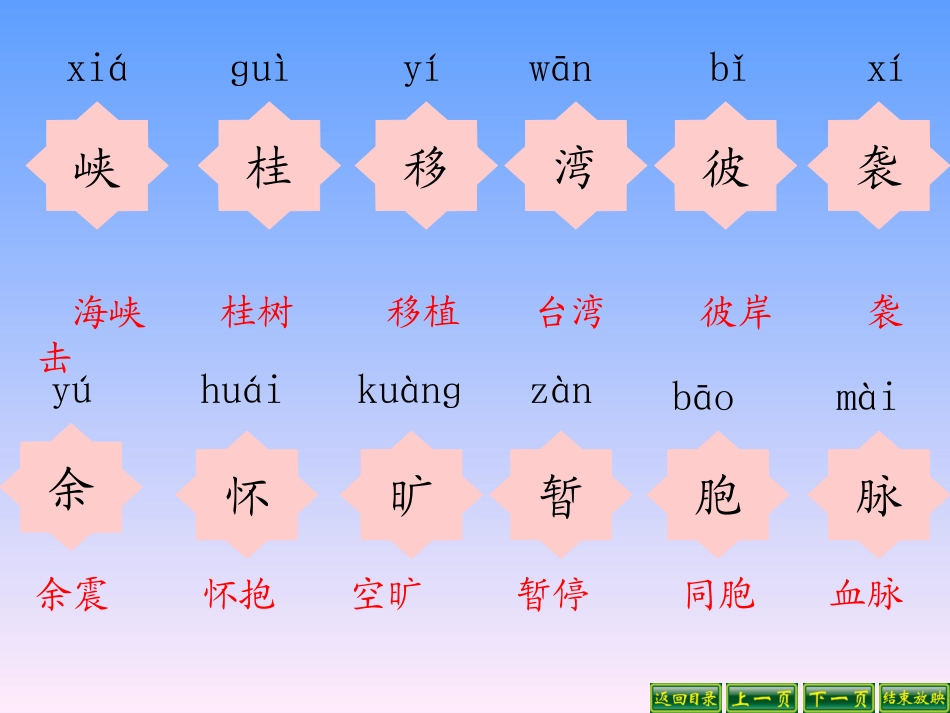 人教语小4上22跨越海峡的生命桥 (2)_第2页