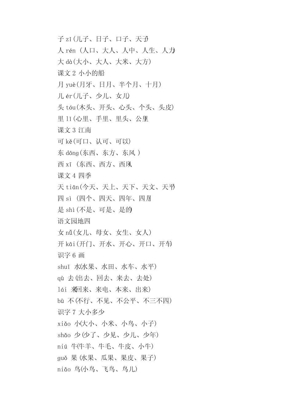 部编新人教版一年级上册语文生字表_第2页