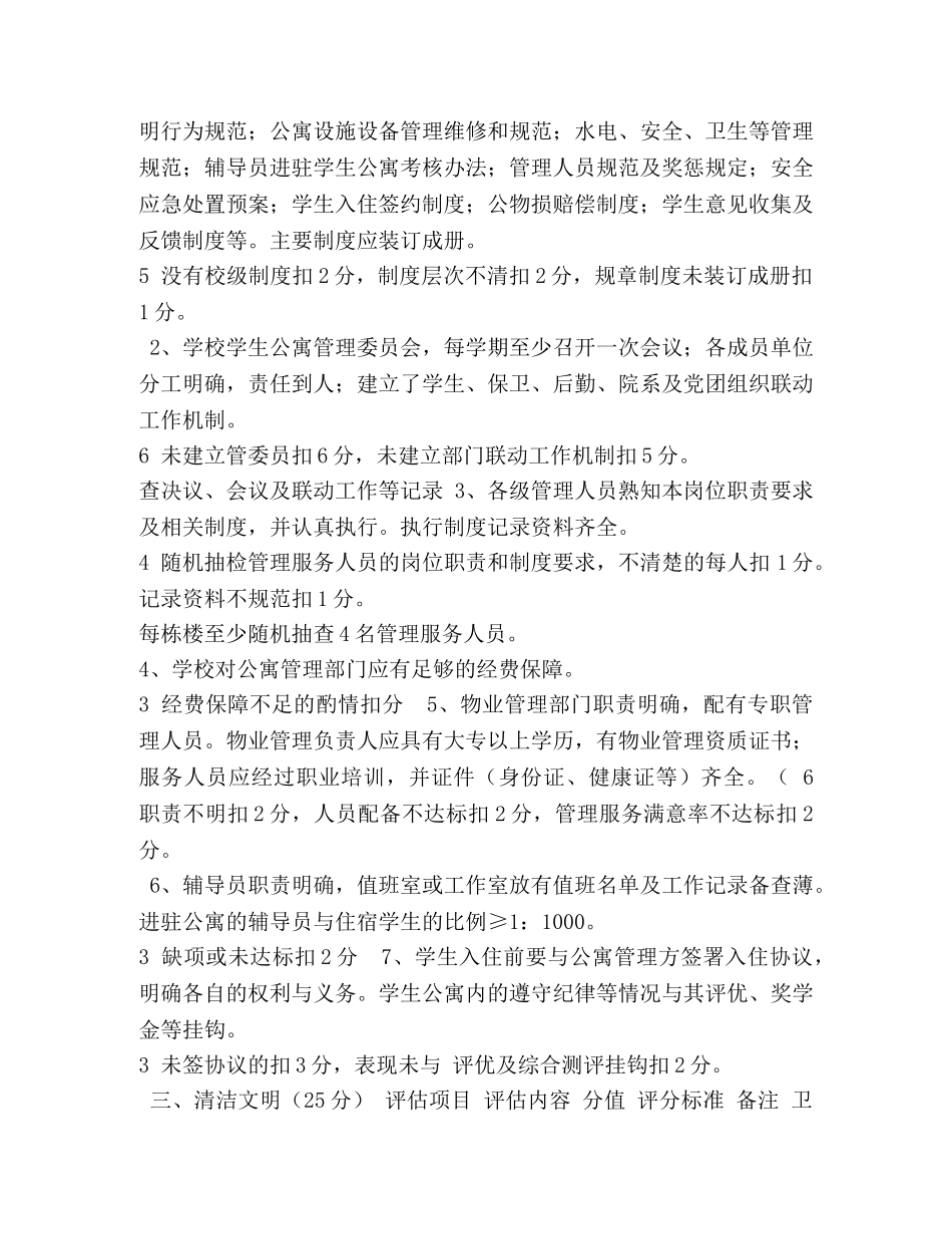 四川省高校标准化学生公寓评估标准 _第2页