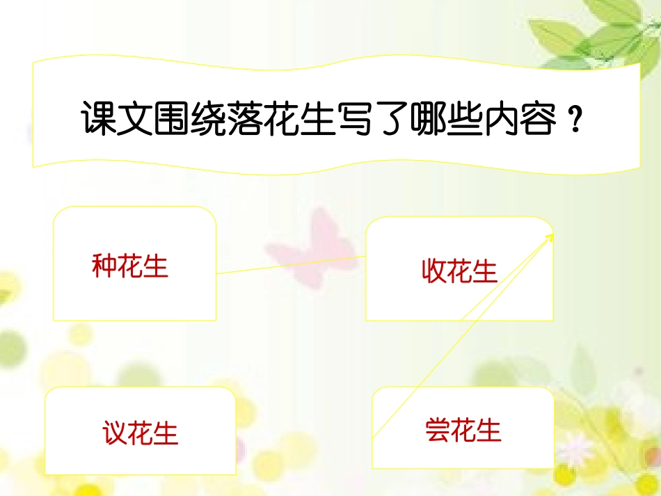 落花生教学课件ppt_第2页