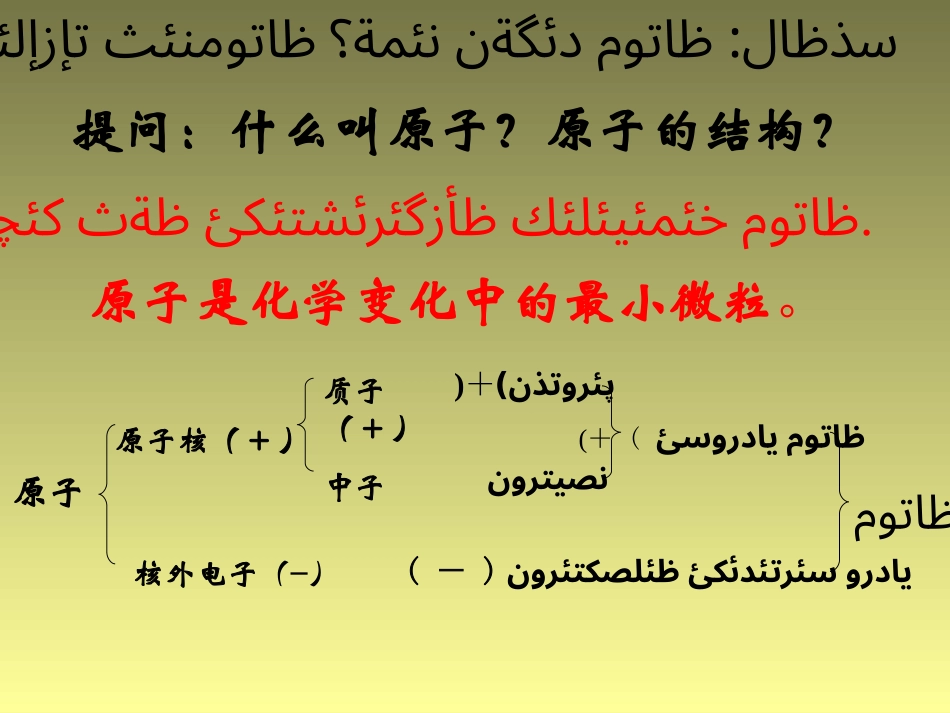 核外电子排步_第3页