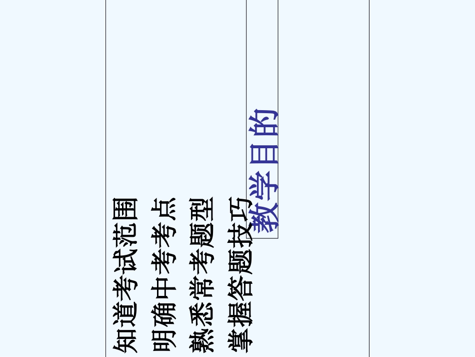 中考语文复习课件 古诗词鉴赏_第2页