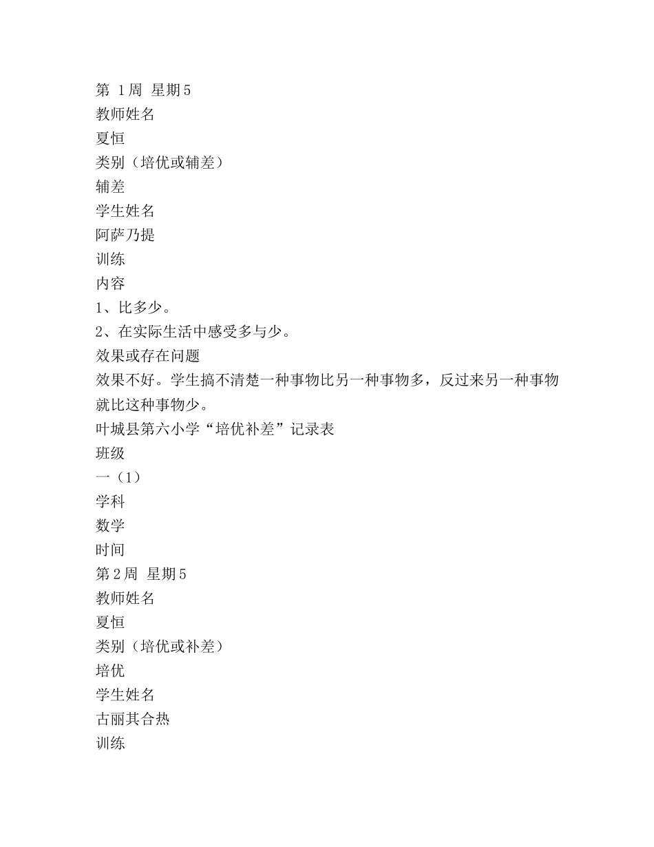 教师培优补差工作记录 _第2页