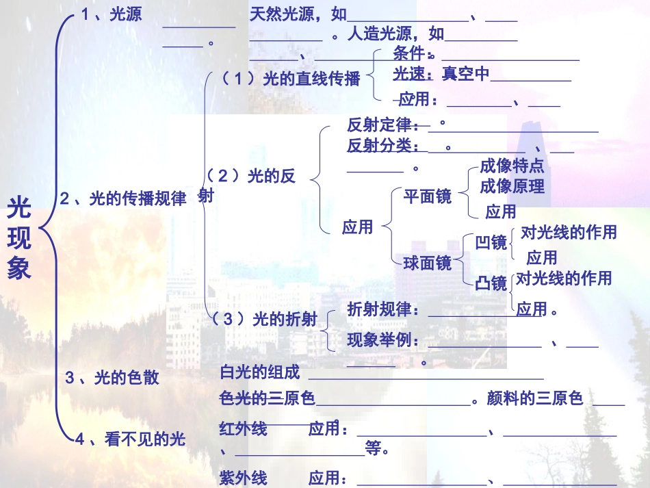 人教版八年级物理上册光现象复习_第2页