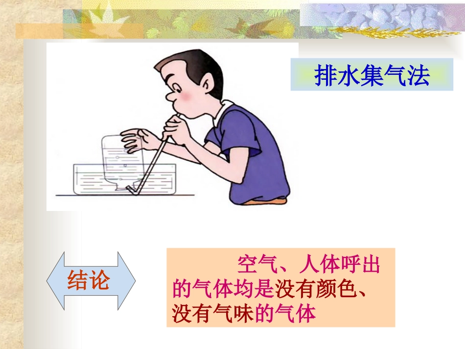 第一单元课题2对人体吸入的空气和呼出的气体有什么不同_第2页