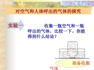 第一单元课题2对人体吸入的空气和呼出的气体有什么不同