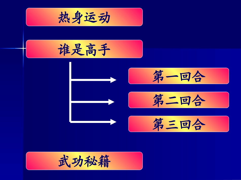 201510交易性金融资产公开课_第2页