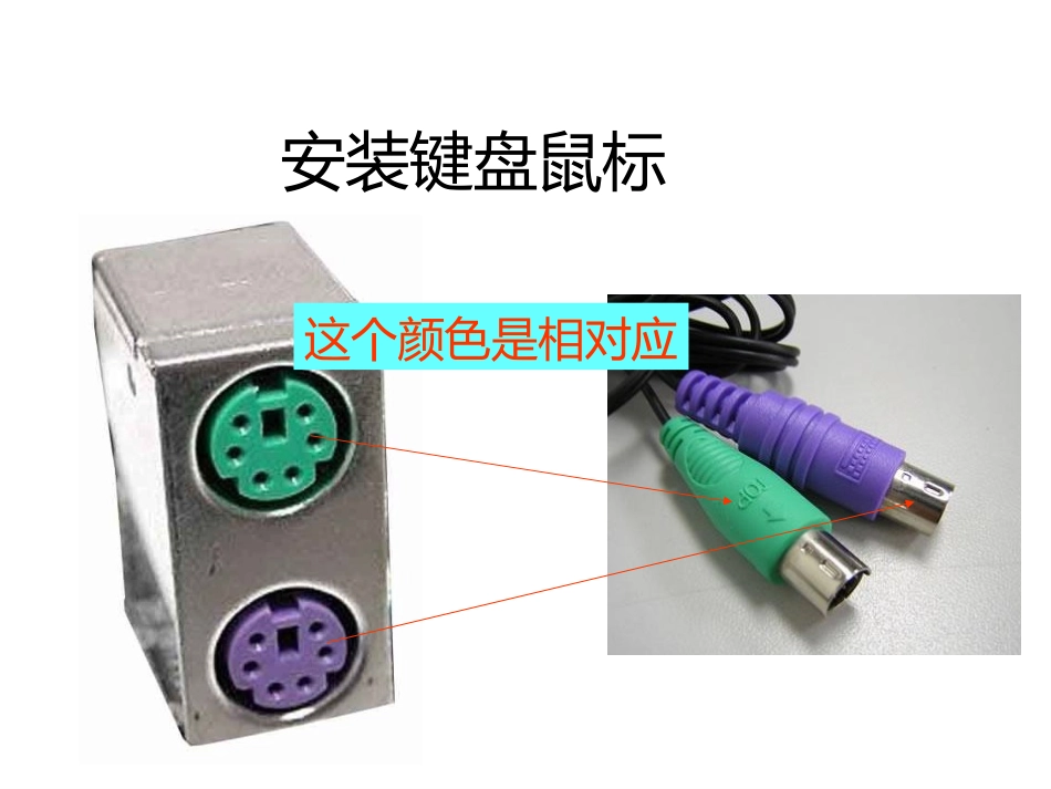 电脑设备教程_第3页