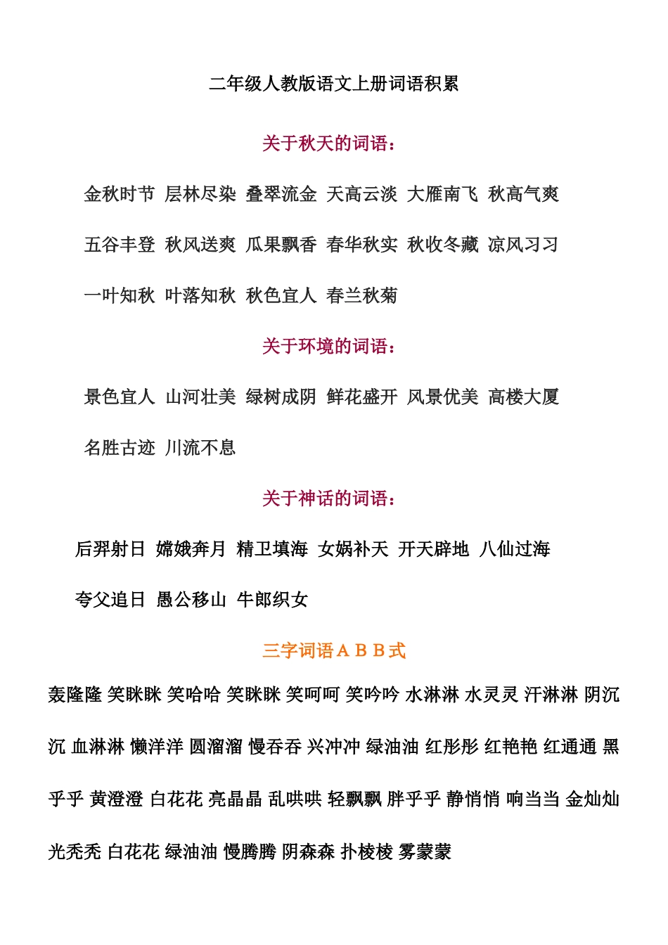 二上词语复习_第1页