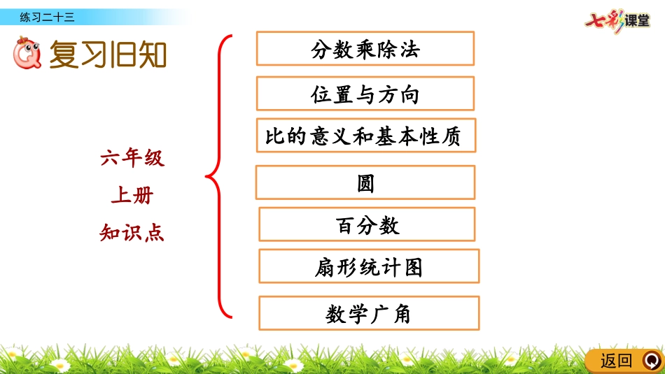 96练习二十三_第2页