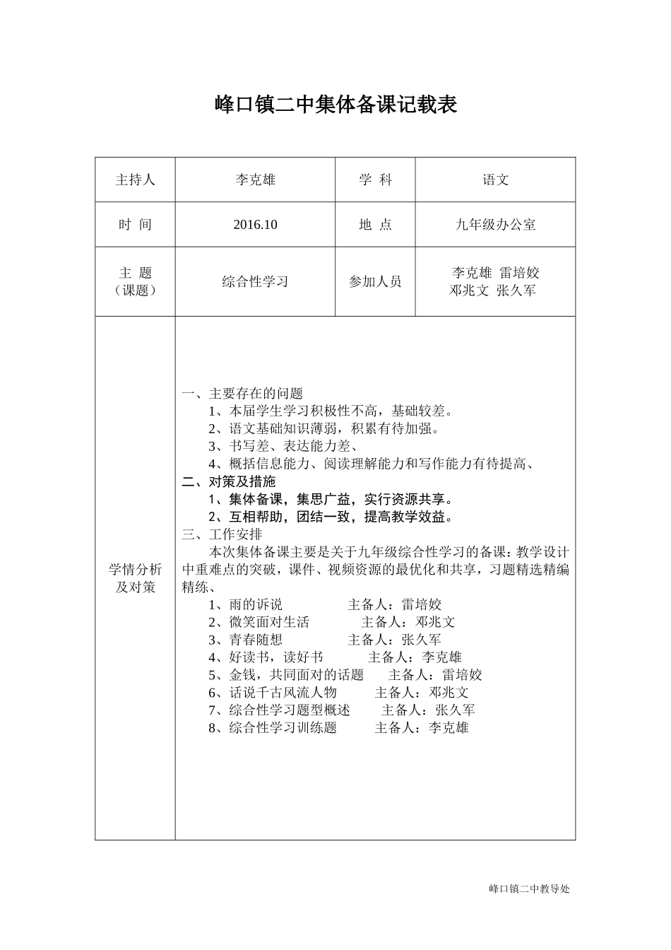 集体备课记载表_第1页