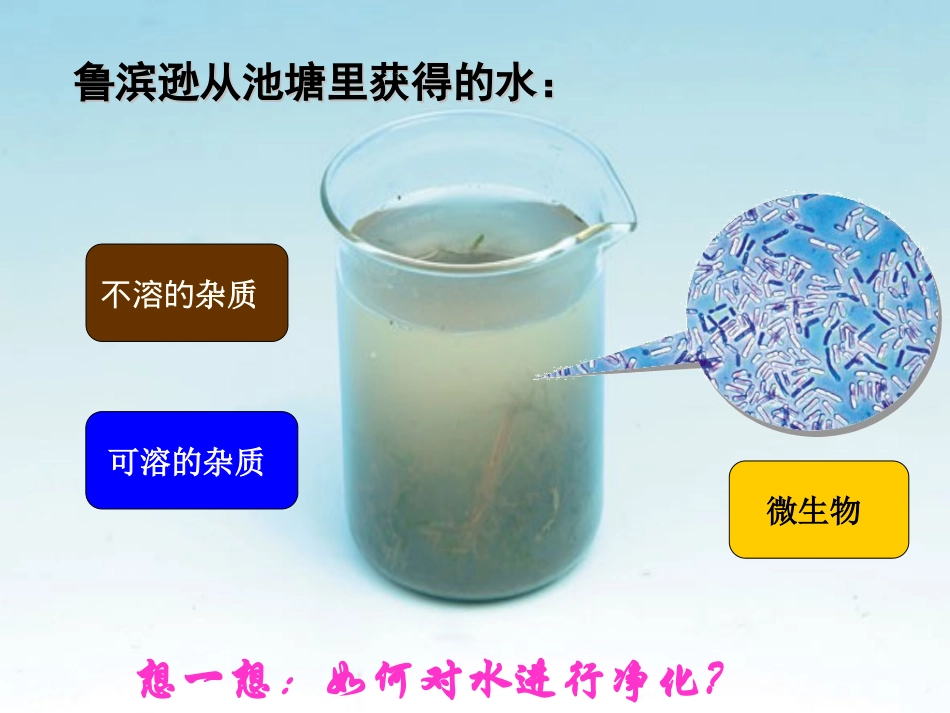 课题3水的净化_第3页