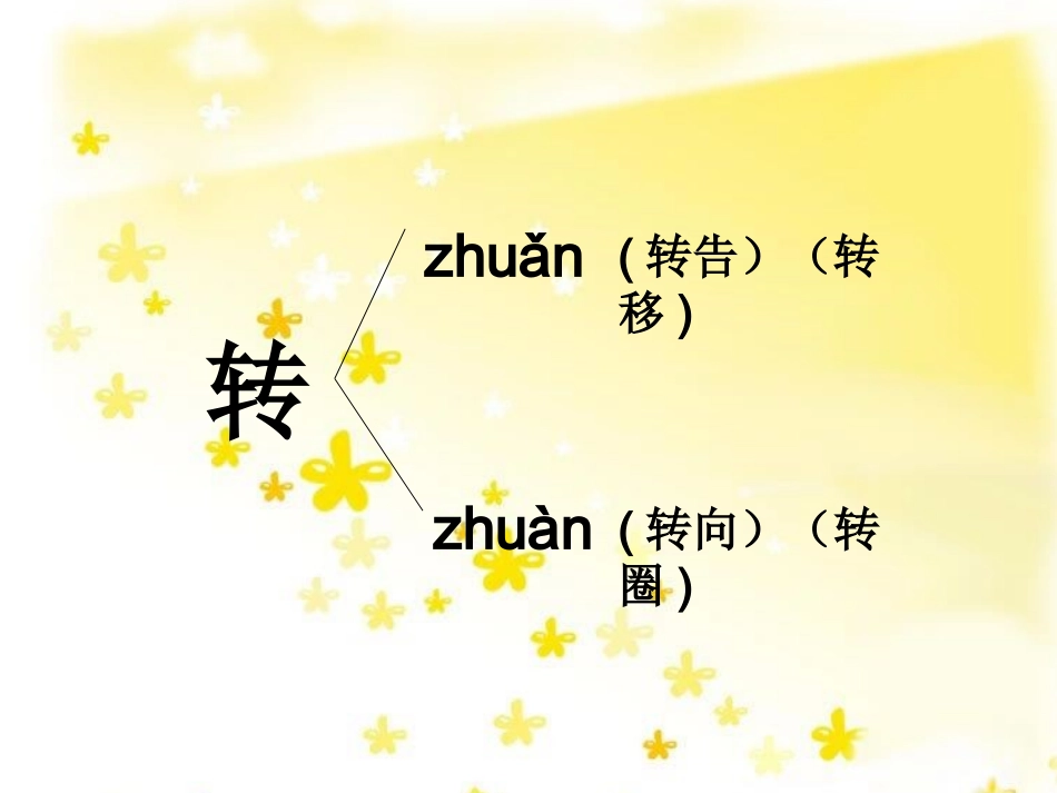 第五板块《揠苗助长》_第3页