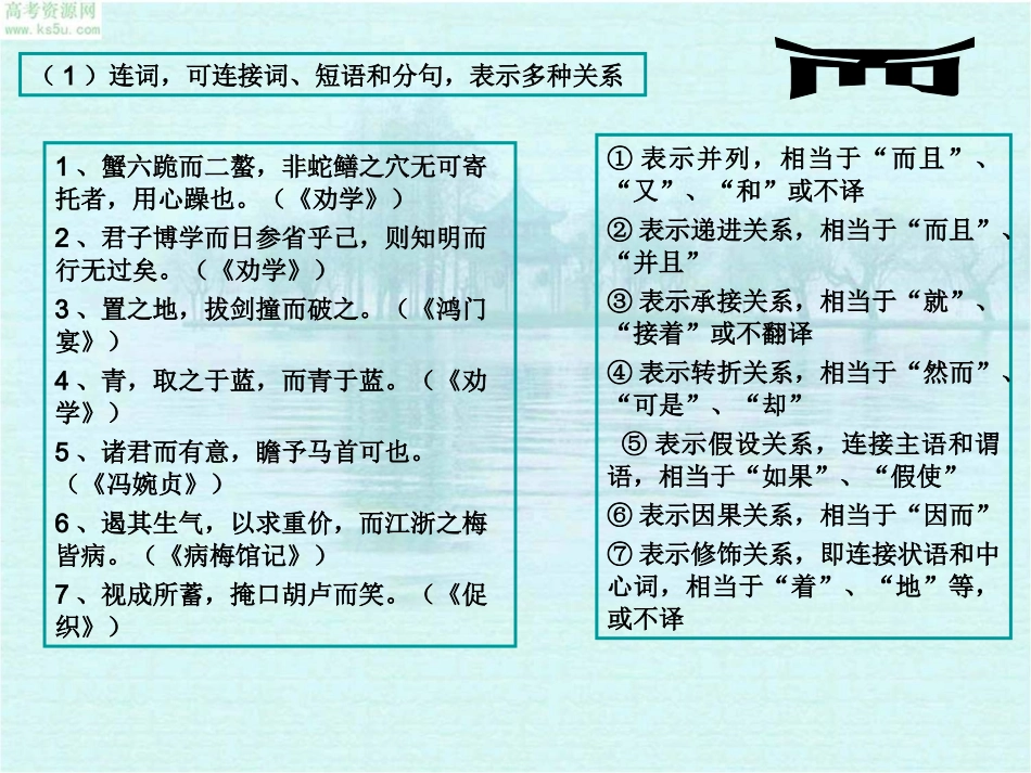 文言虚词综合_第2页
