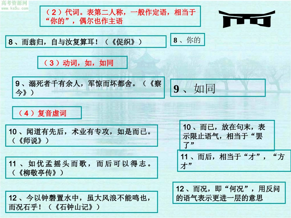 文言虚词综合_第3页