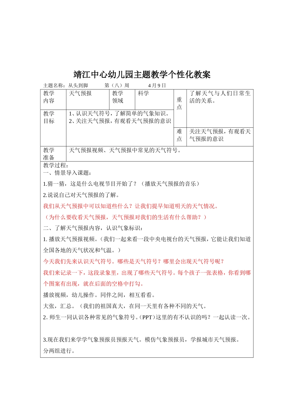 科学：天气预报_第2页