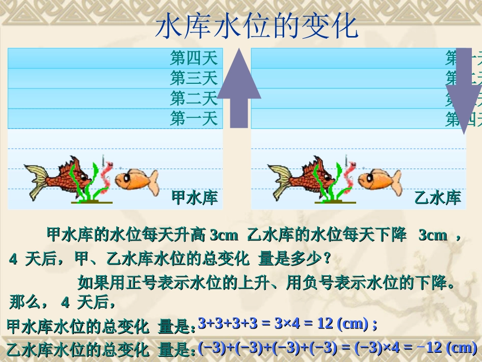 1[1]41有理数的乘法课件_第2页