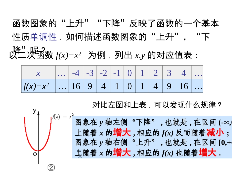 函数的单调性1_第3页