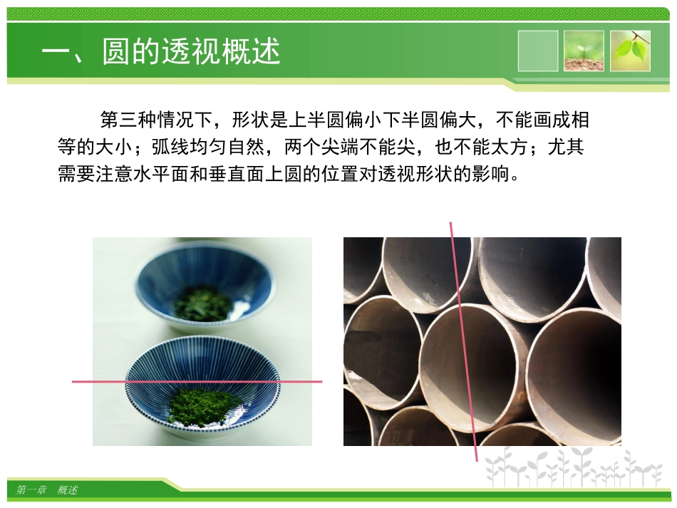 圆的透视画法_第3页