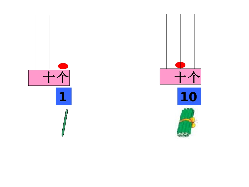 第三单元认识100以内的数_第1页