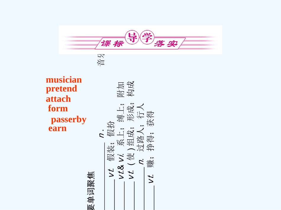 ［山西专版］《金版新学案》2011高三英语一轮课件 新人教版必修2-5_第2页