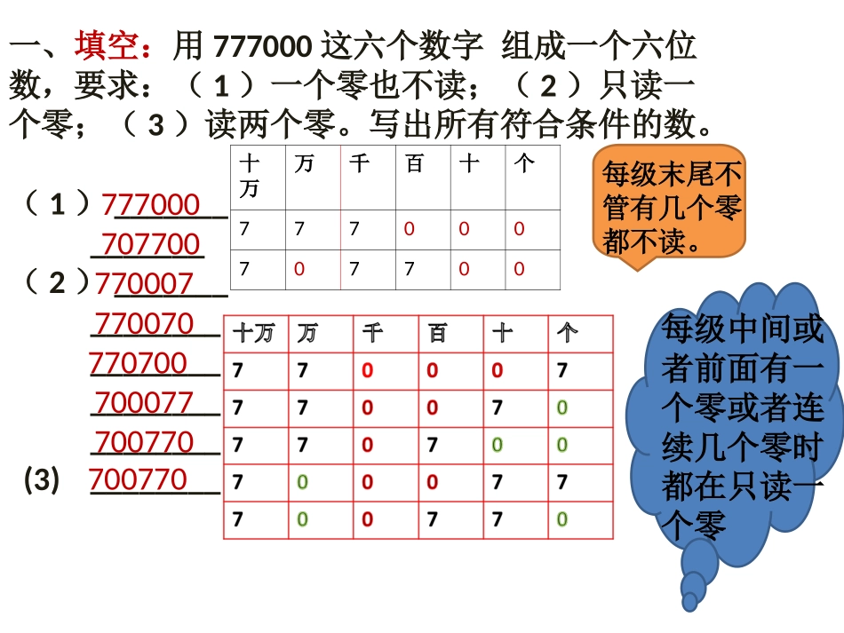 北师大四年级上第一单元单元总结及重难点练习题_第1页