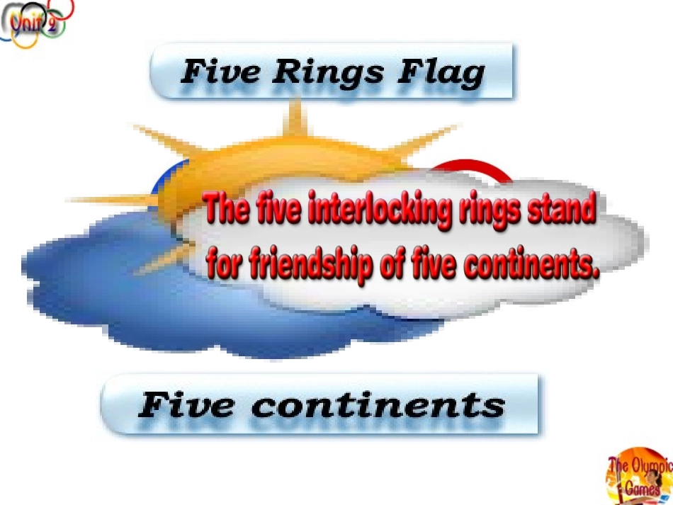 Unit2__Reading__精品课件_第2页