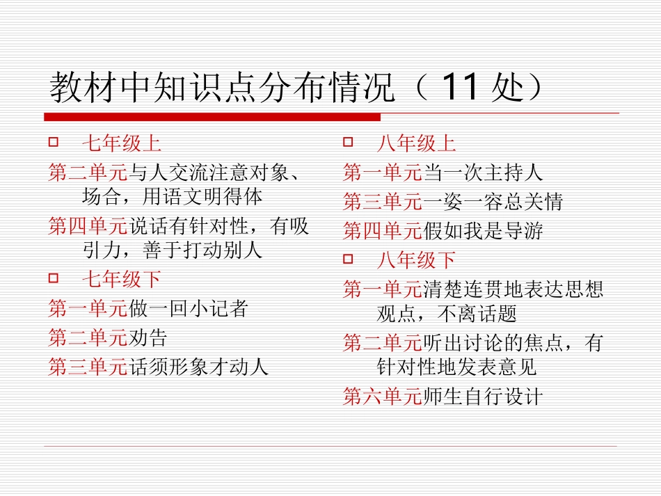 口语交际——_第3页