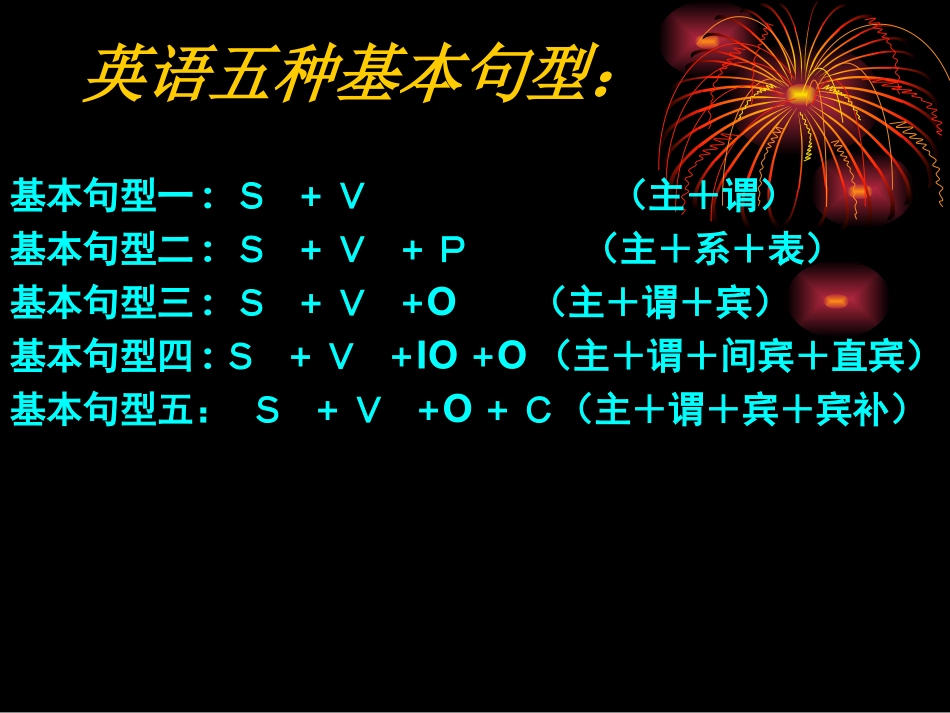 九年级英语五种基本句型总结课件_第2页
