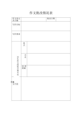 作文批改记录表