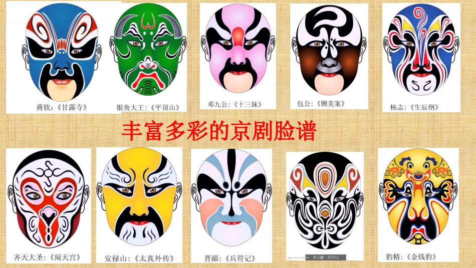 18课《戏曲脸谱》_第3页