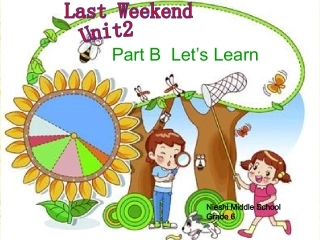 Unit2_Last_weekend_B_Let's_learn课件