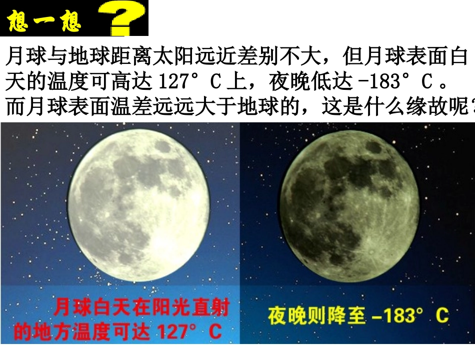 大气受热状况_第2页