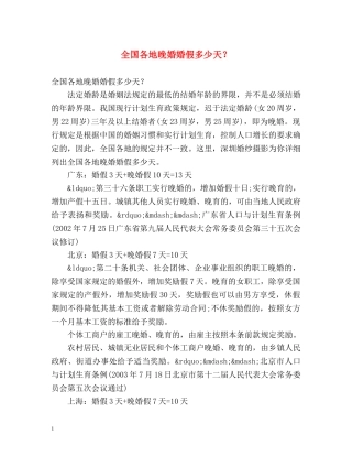 全国各地晚婚婚假多少天？ 