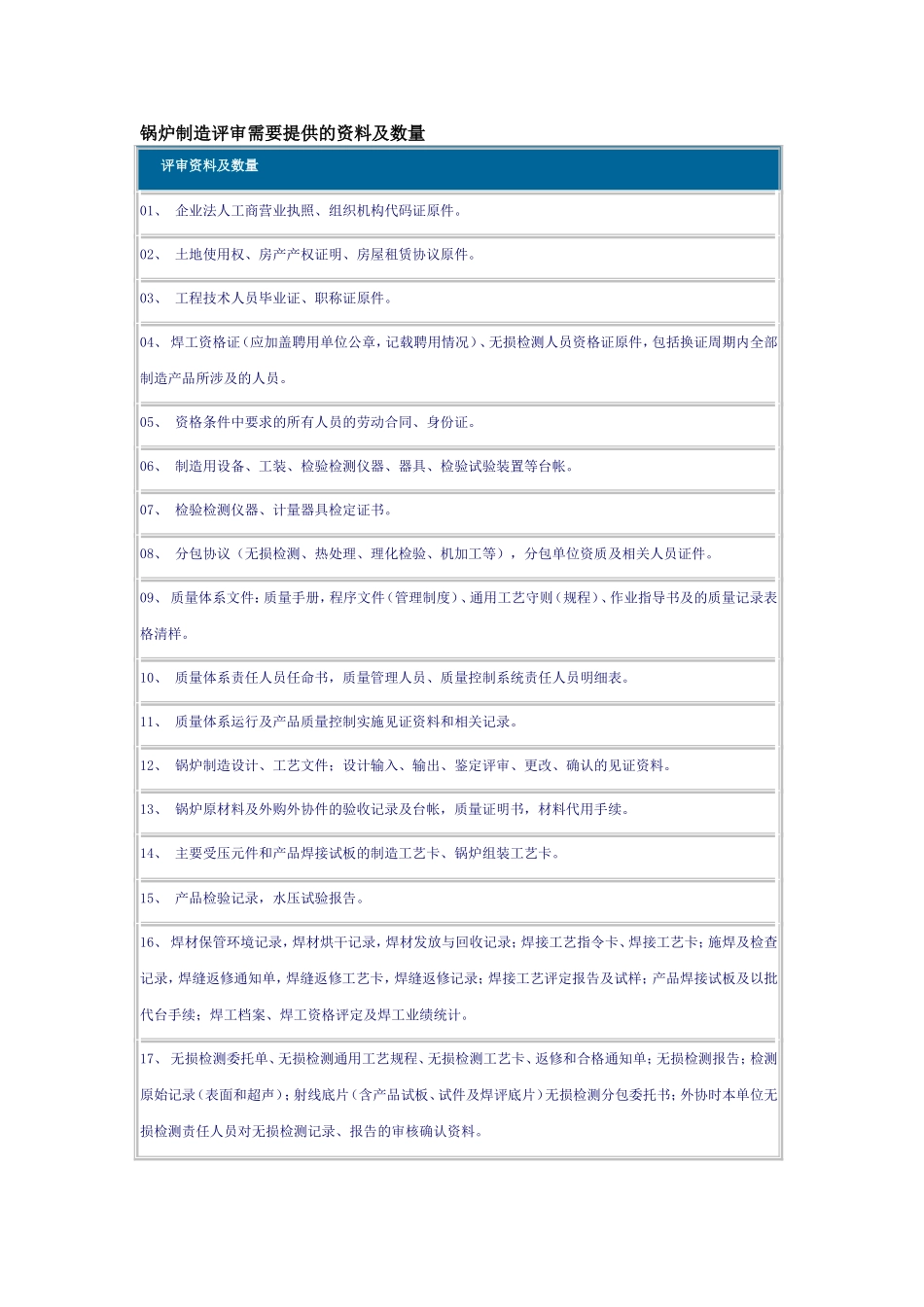 锅炉制造评审需要提供的资料及数量_第1页