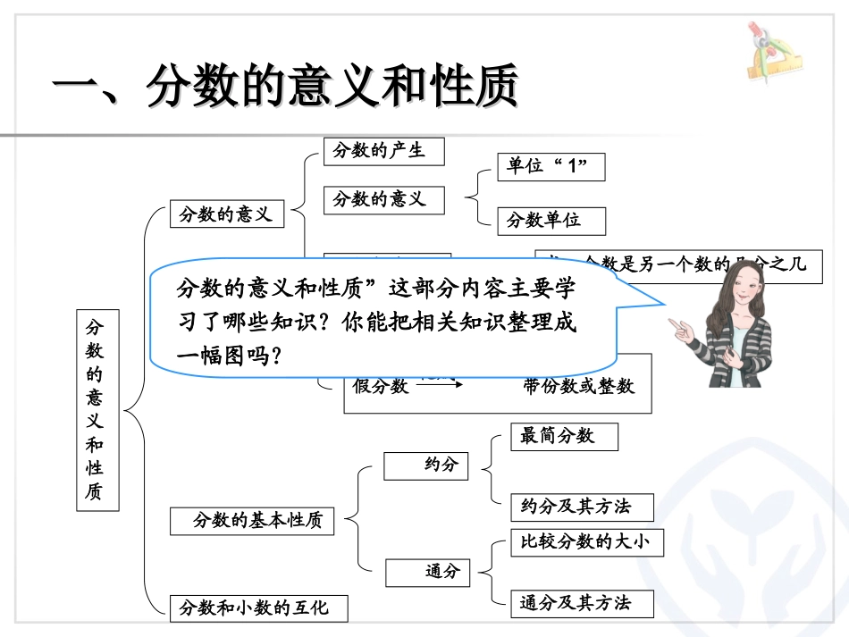 分数的意义和性质及分数加减法复习 (2)_第2页