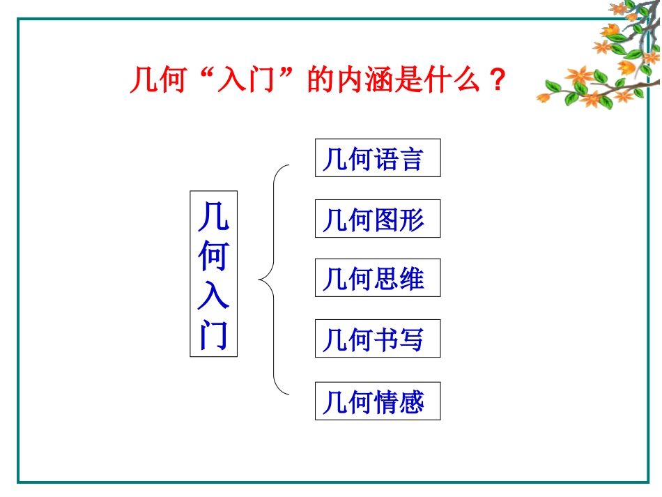 几何入门教学_第2页