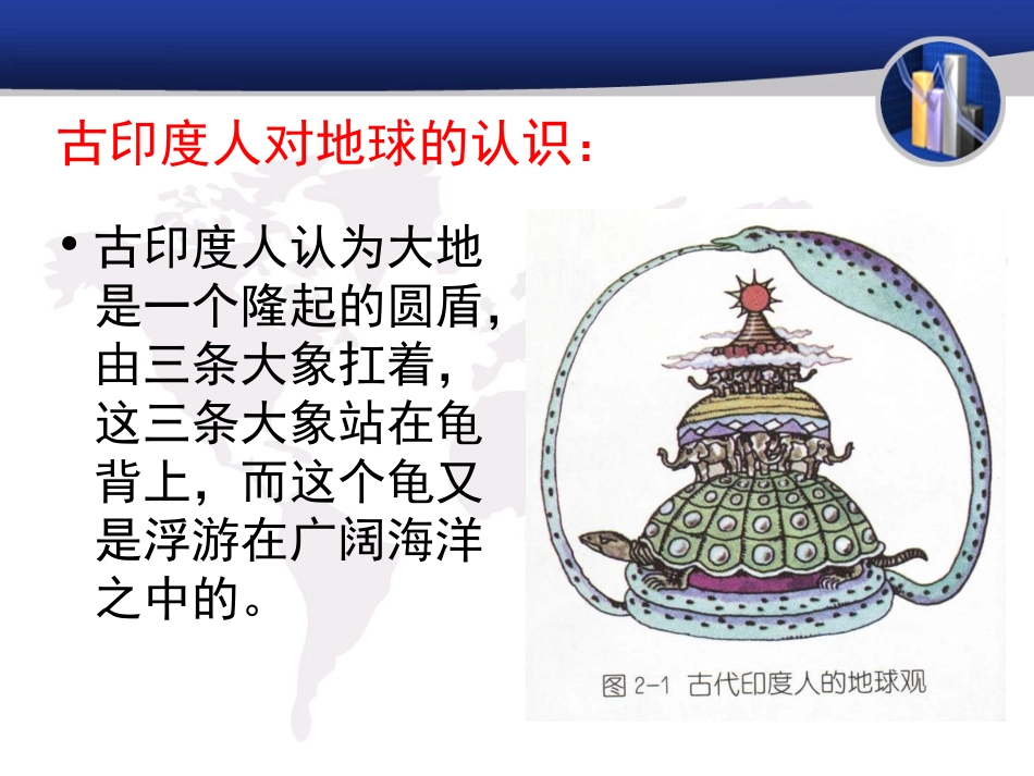 从天圆地方说起_第3页