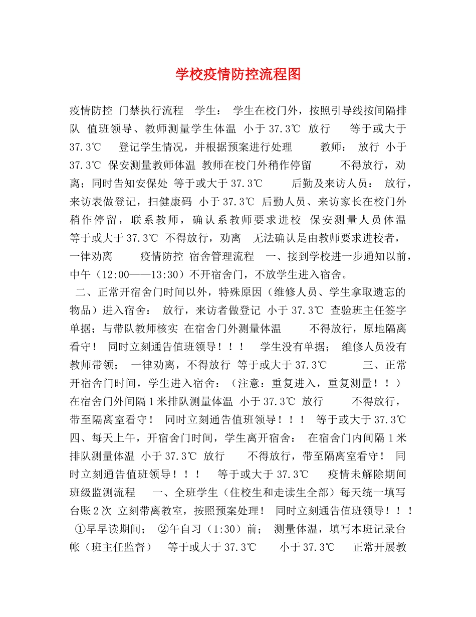 学校疫情防控流程图 _第1页