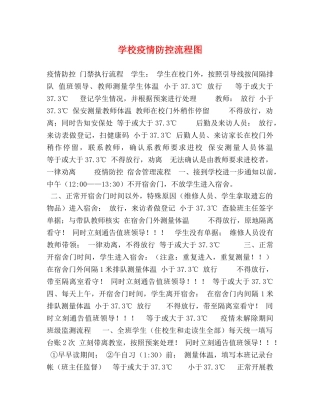 学校疫情防控流程图 