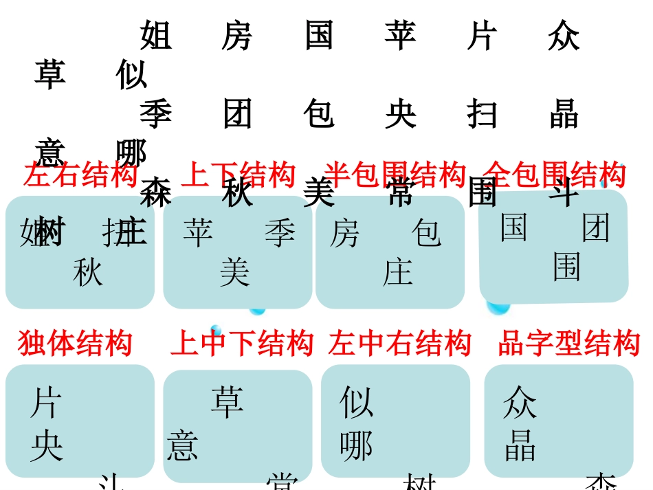 二年级上语文《语文百花园三》S版_第3页
