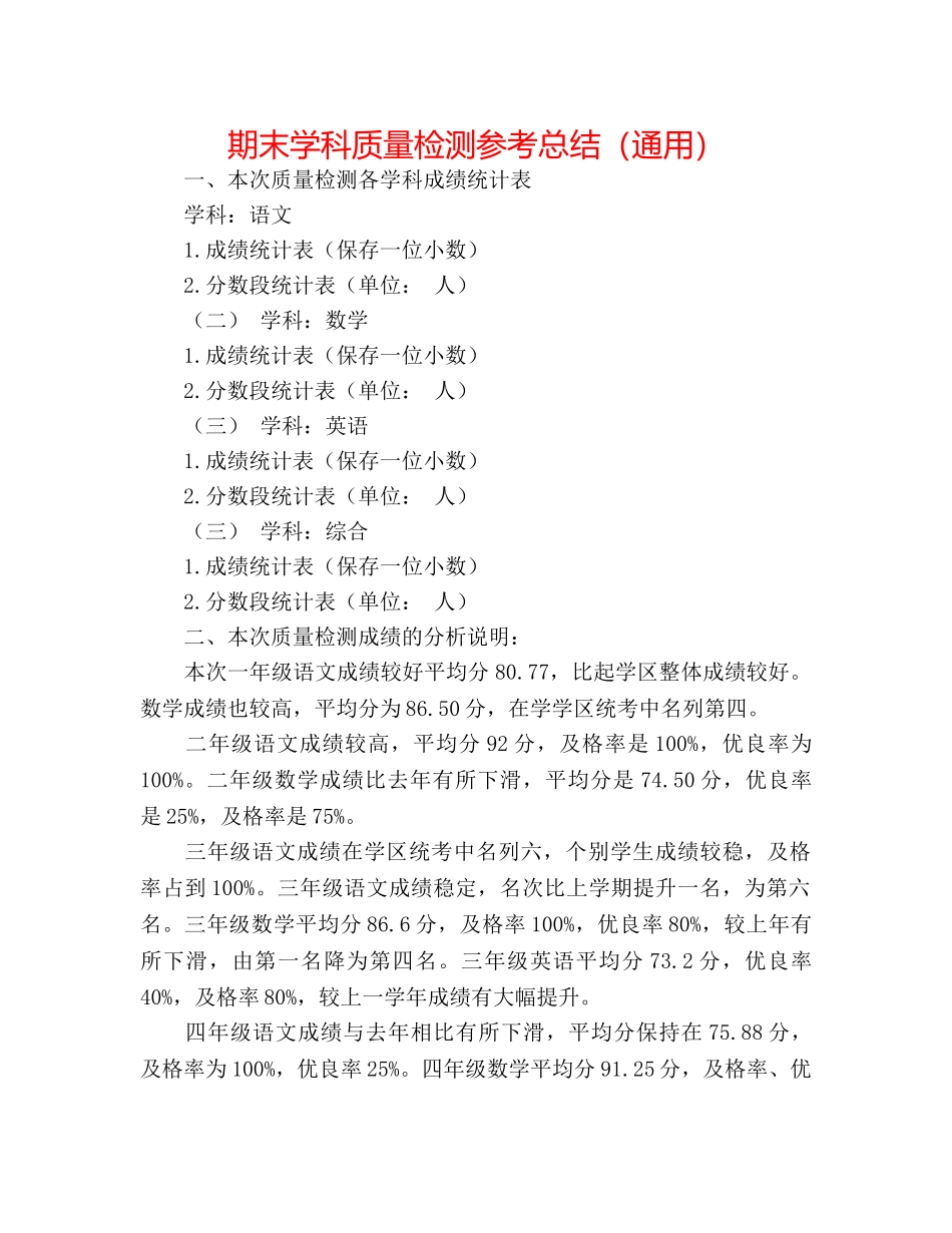 期末学科质量检测参考总结（通用） _第1页