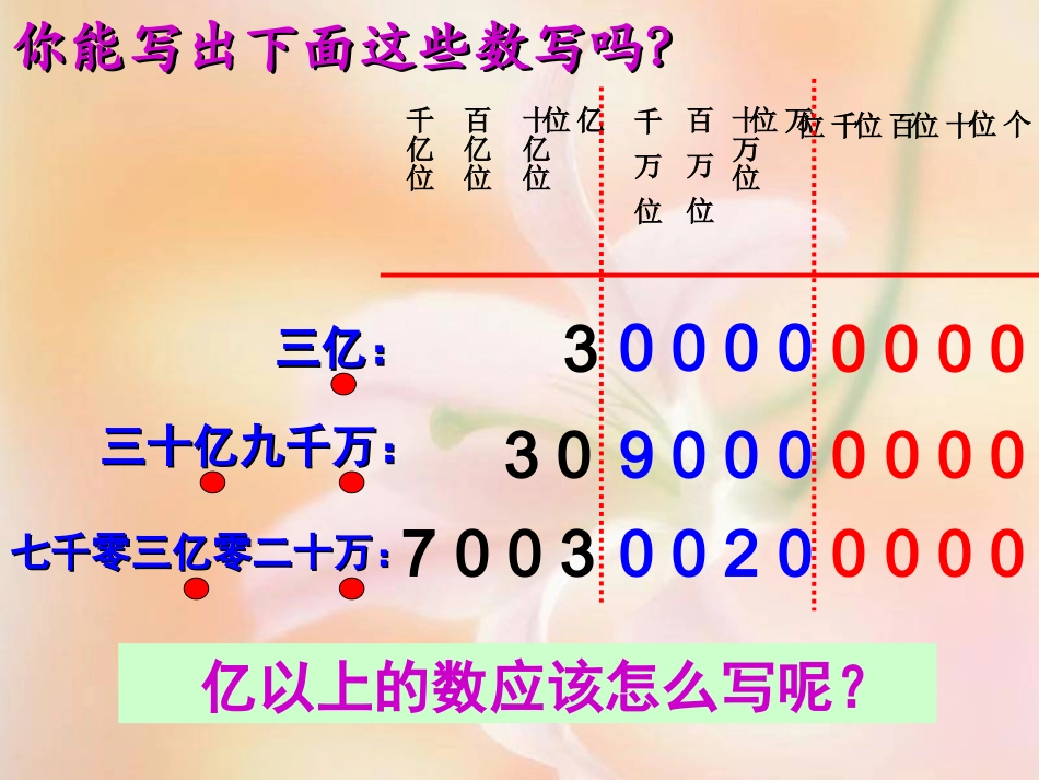 亿以上数的写法_第3页