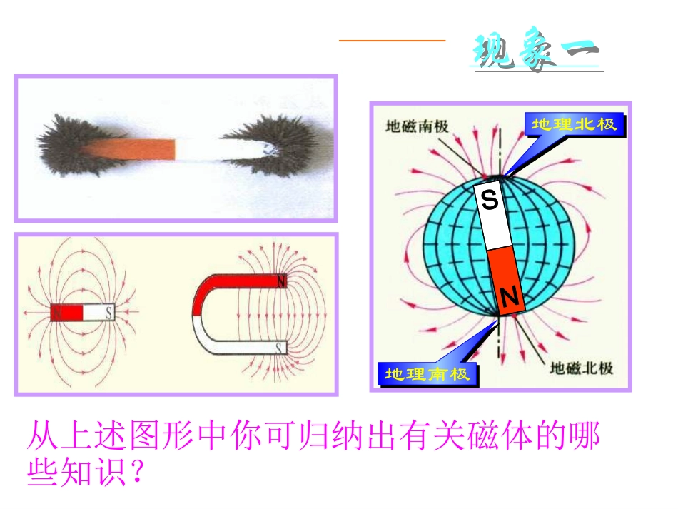 复习课电与磁_第2页