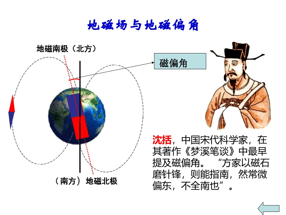复习课电与磁_第3页
