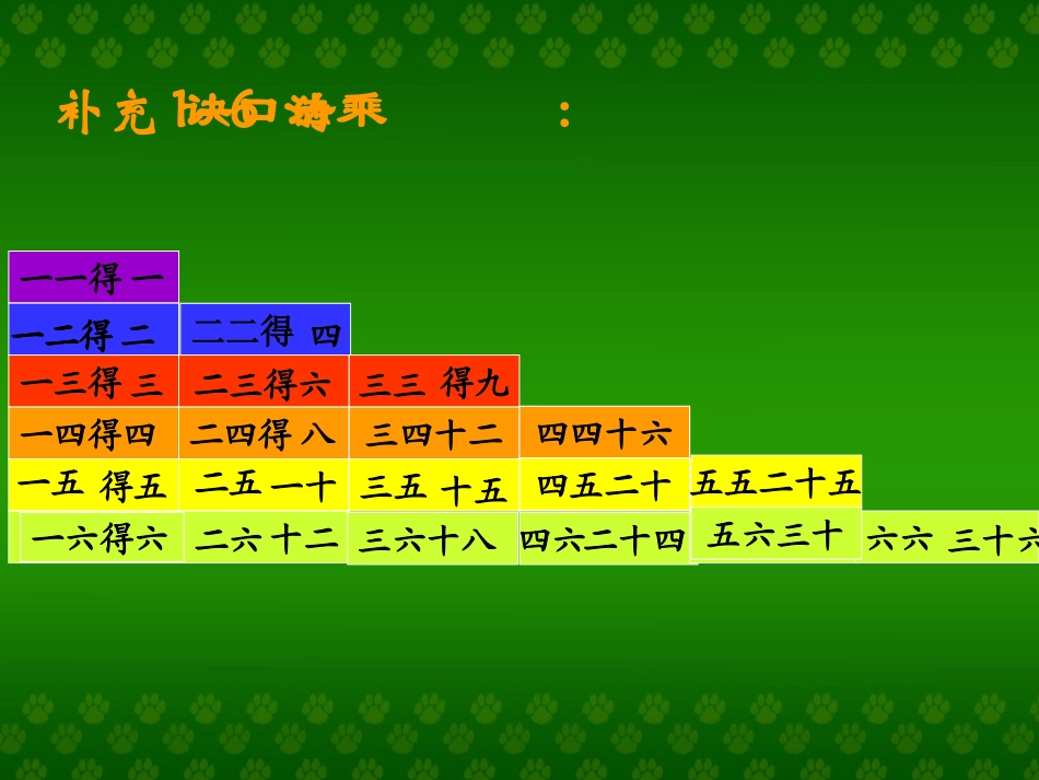 1——6的乘法口诀课件_第2页