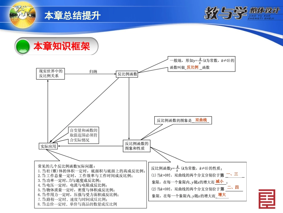 5本章总结提升_第3页