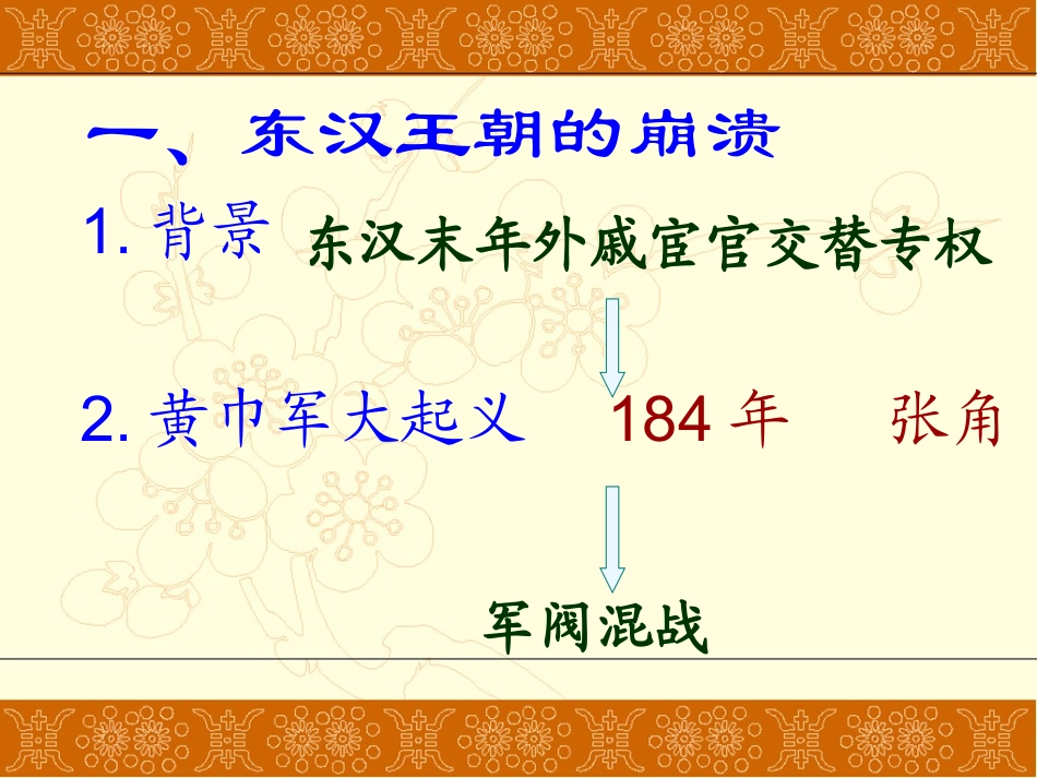 第18课三国鼎立1_第3页